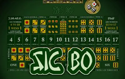 Sic Bo - Spin City - Lesotho